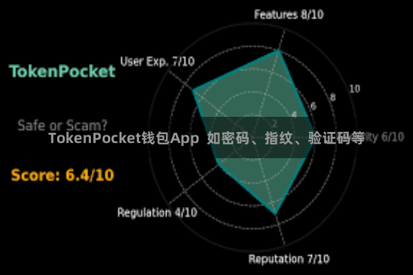 TokenPocket钱包App 如密码、指纹、验证码等