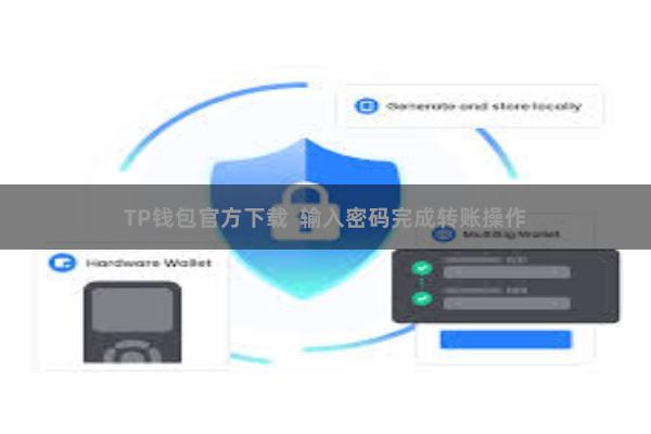TP钱包官方下载  输入密码完成转账操作
